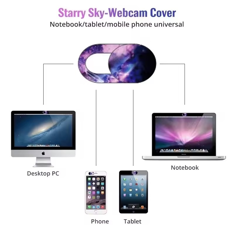 Webcam Cover Laptop Camera Sli - Camera Lens Protector reseña y precio