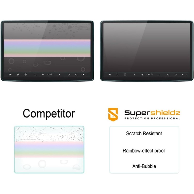 Anti Glare Anti Fingerprint Ma - Matte Anti Glare Screen reseña y precio