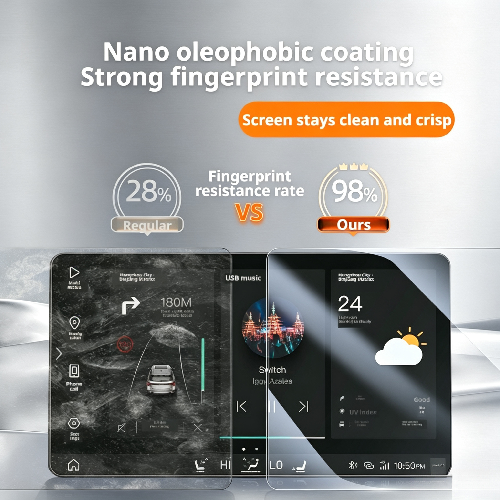 For BYD Song Pro DM-i Sealion  - Tempered Glass Screen 9H reseña y precio