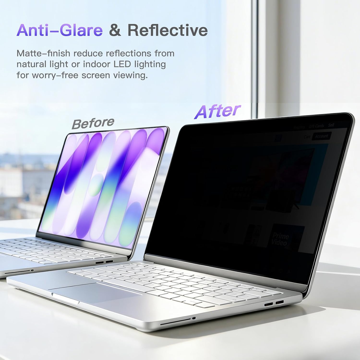 Privacy Screen Protector For A - Matte Anti Glare Screen reseña y precio