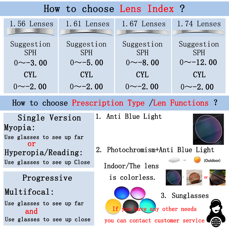 Optical Retro Round Men  Women - Anti Blue Light Film reseña y precio