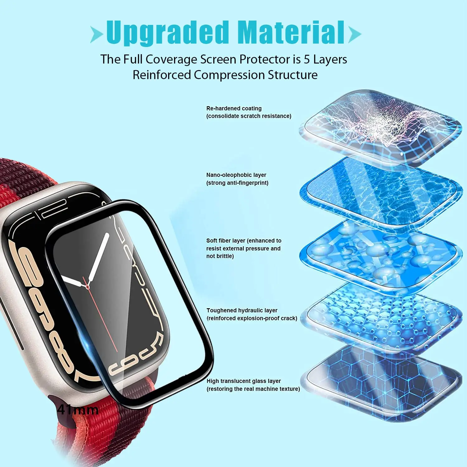 Screen Protector 3D Tempered F - Smartwatch Screen Film reseña y precio