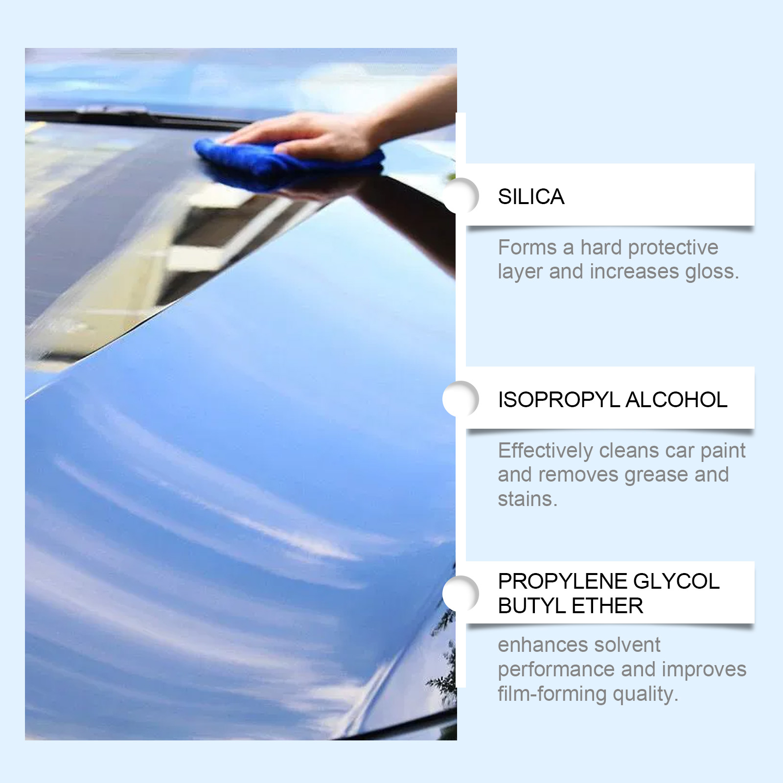 Car Quick Coating Agent Spray  - Nano Liquid Coating reseña y precio
