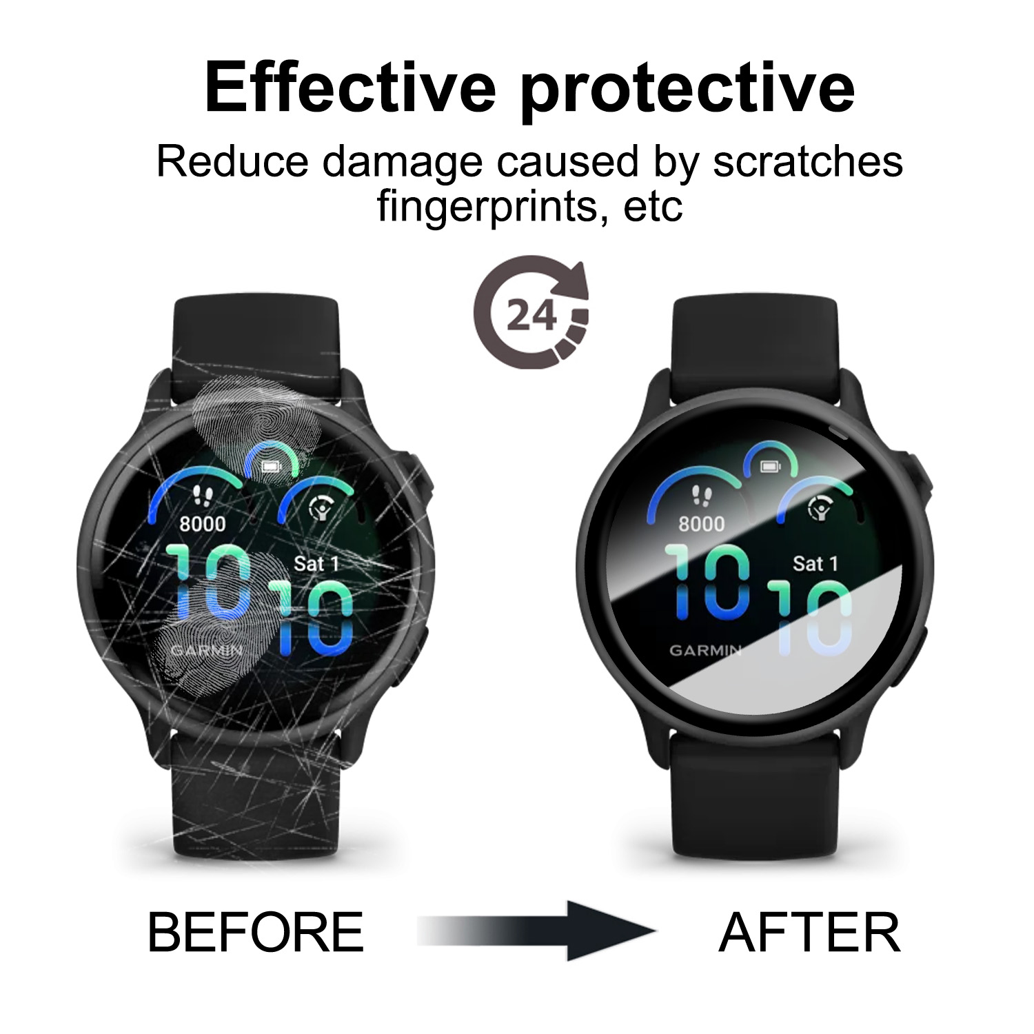Flexible Screen Protectors for - Curved Edge Screen reseña y precio