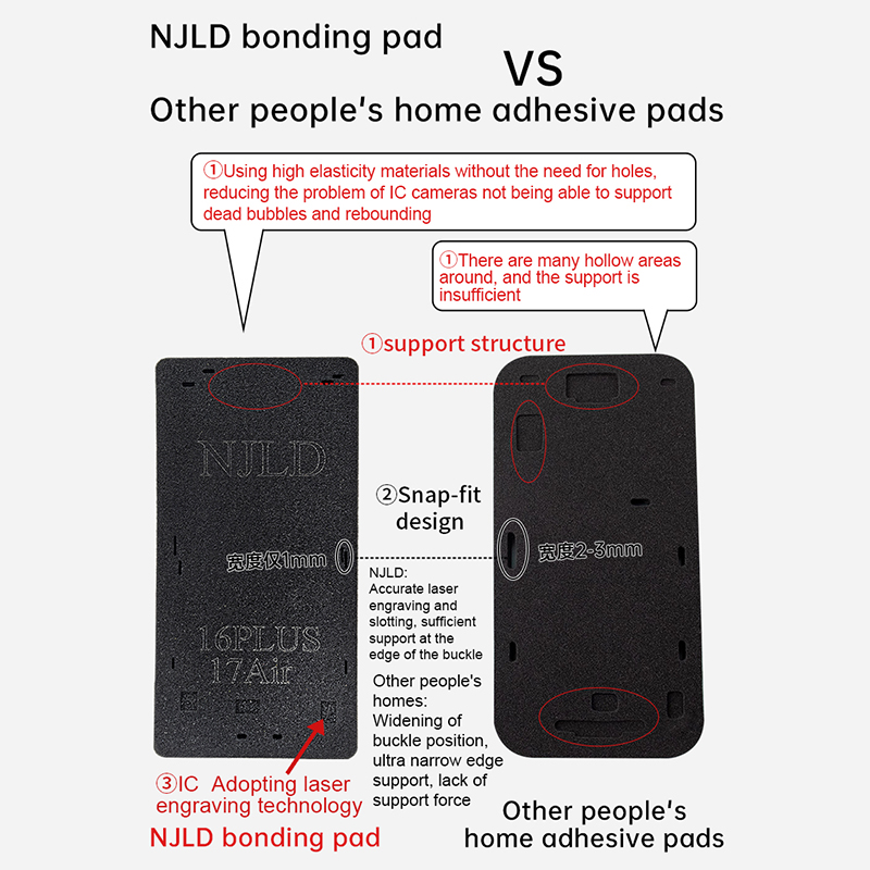 In Frame Laminating Mold Mat L - Screen Alignment Tool reseña y precio