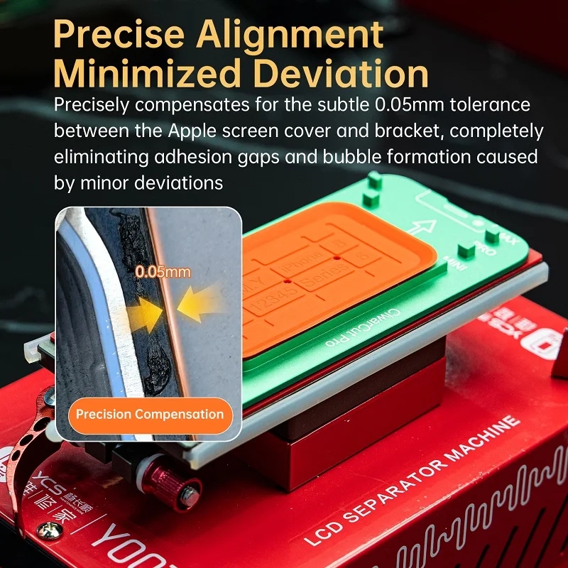 Mr. Yang Universal Flat Curved - Screen Alignment Tool reseña y precio
